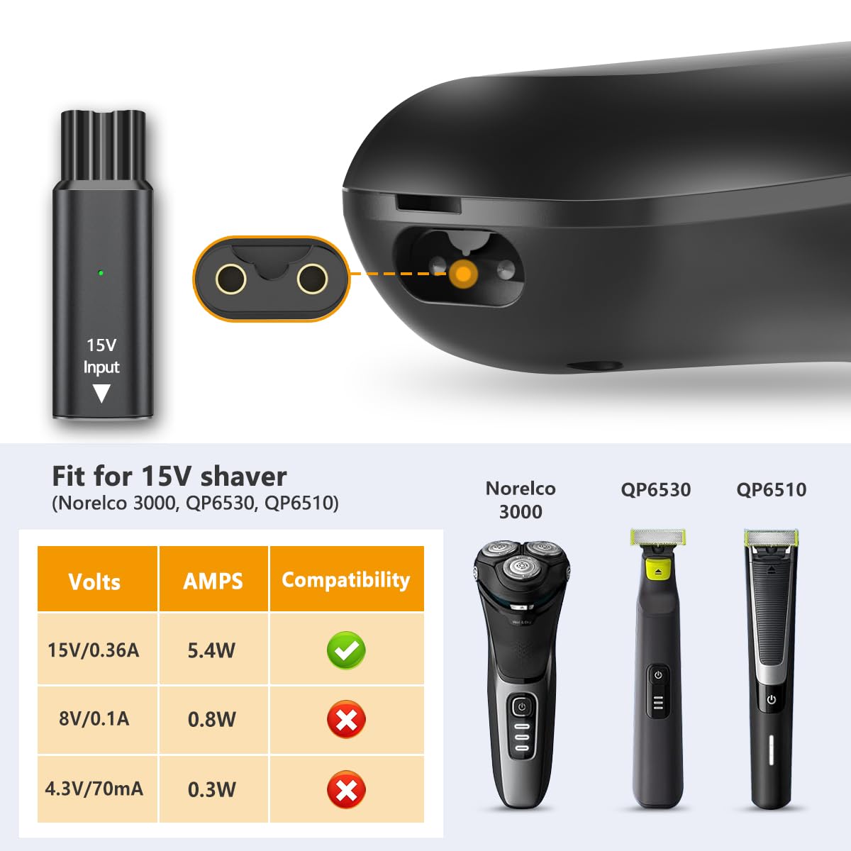 Brangdy 15V HQ8505 Type-C Shav - Beard Trimmer 评论和价格