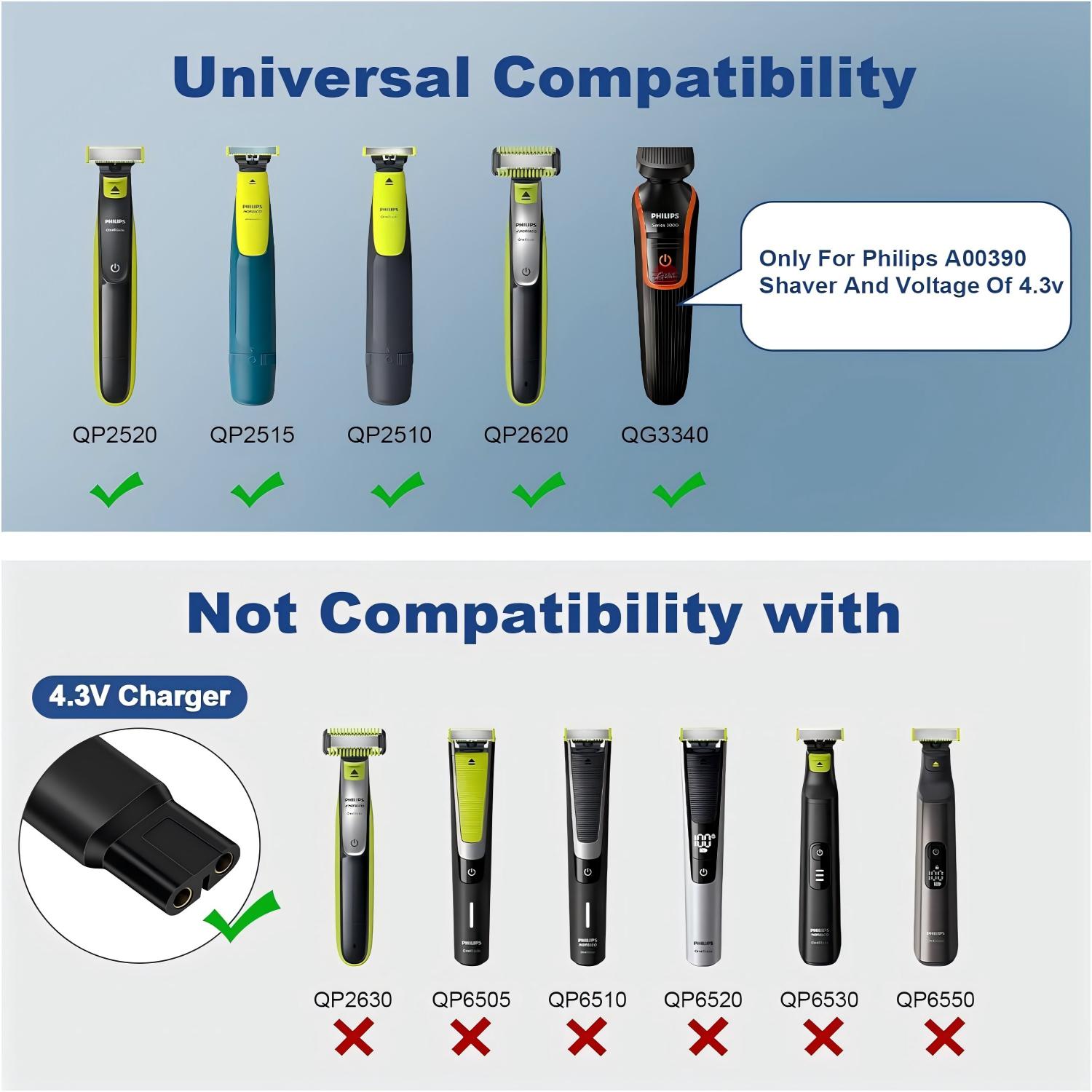 Brangdy 4.3V Shaver Replacemen - Electric Razor 评论和价格